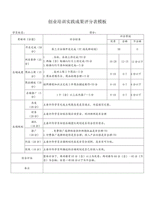 创业培训实践成果评分表模板.docx