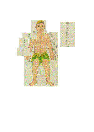 明版人体经络古图集(全汇编).docx