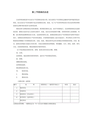 图表的改进.docx