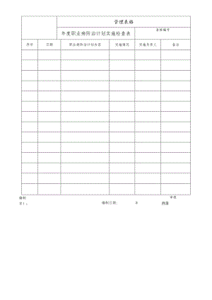 年度职业病防治计划实施检查表.docx