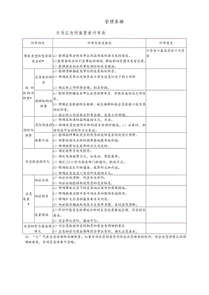 专项应急预案要素评审表.docx