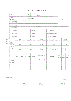 工伤职工情况表模板.docx