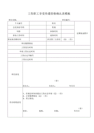 工伤职工享受待遇资格确认表模板.docx