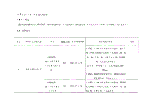 第1章项目技术、服务及其他要求.docx