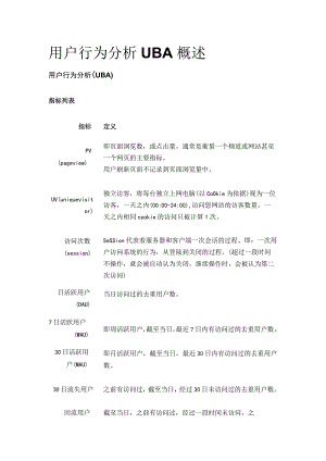 用户行为分析UBA概述.docx