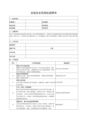 总经办主任岗位说明书.docx