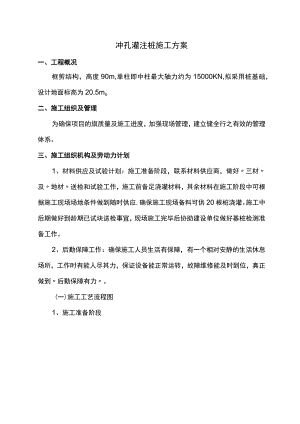 冲孔灌注桩施工方案.docx