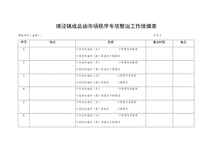 璜泾镇成品油市场秩序专项整治工作排摸表.docx