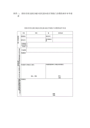 贵阳市贵安新区城乡居民基本医疗保险门诊慢性病年审申请表.docx