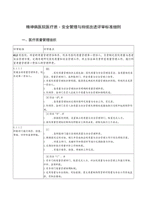 精神病医院医疗质量安全管理与持续改进评审标准细则.docx