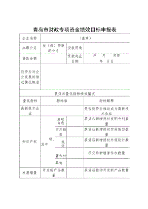 青岛市财政专项资金绩效目标申报表.docx