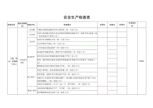 安全生产检查表.docx