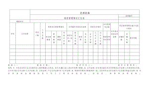 物资管理情况汇总表.docx