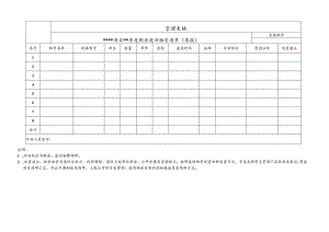 剩余废旧物资清单.docx