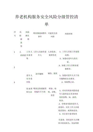 养老机构养老院服务安全风险分级管控清单.docx