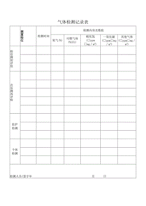 气体检测记录表.docx