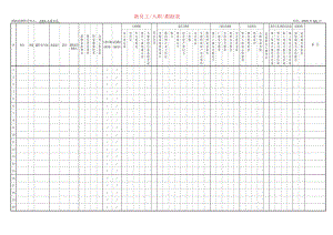 (XX公司企业)新员工入职跟踪卡(初表).docx