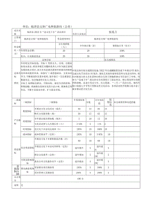 甘肃省2022年度中央补助地方公共文化服务体系建设项目绩效目标自评表.docx