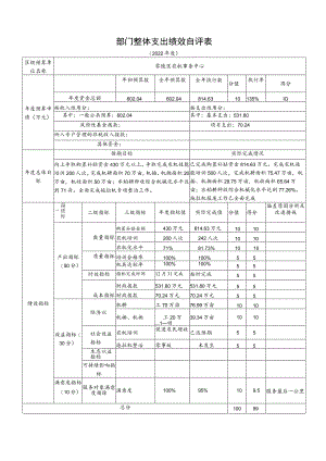部门整体支出绩效自评022年度零陵区农机事务中心.docx