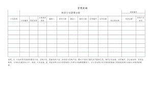 物资计划管理台账.docx