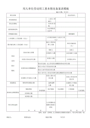 用人单位劳动用工基本情况备案表模板.docx