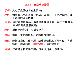 第6章真空成像器件.ppt