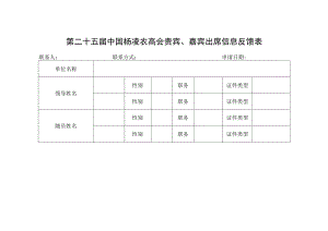 第二十五届中国杨凌农高会贵宾、嘉宾出席信息反馈表.docx