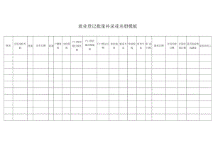 就业登记批量补录花名册模板.docx