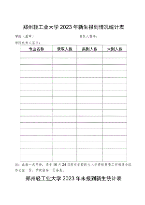 郑州轻工业大学2023年新生报到情况统计表.docx