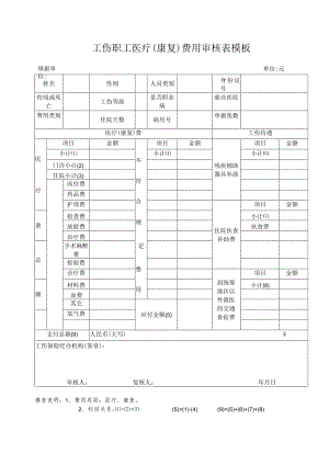 工伤职工医疗(康复)费用审核表模板.docx
