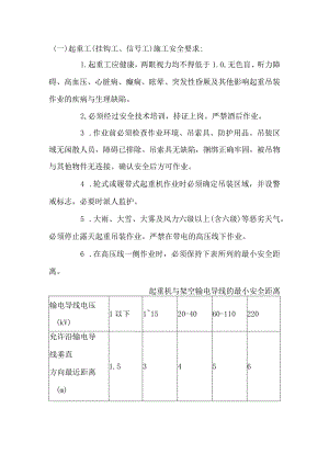 起重工（挂钩工、信号工）施工安全技术交底.docx