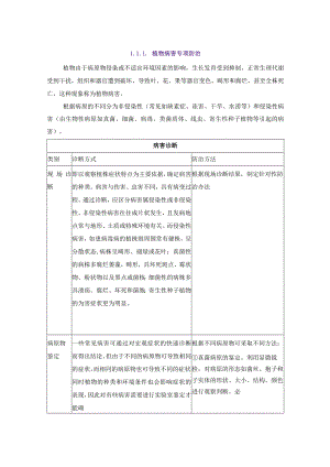 植物病害专项防治技术投标方案.docx