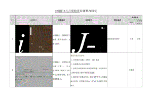 工程质量整改回复(样表).docx