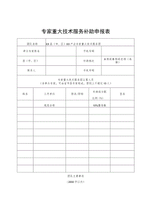 专家重大技术服务补助申报表.docx
