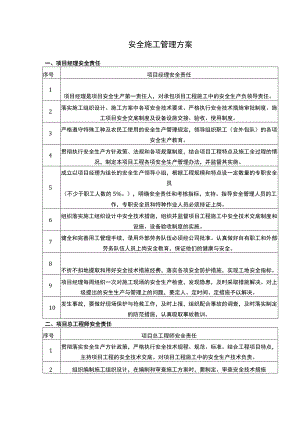 安全施工管理方案.docx