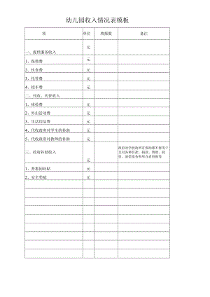 幼儿园收入情况表模板.docx