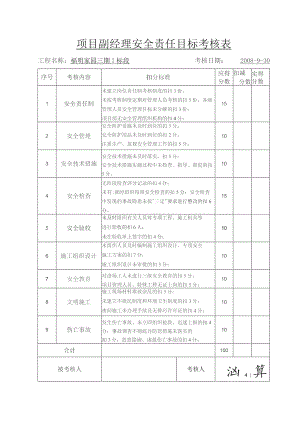 项目副经理安全责任目标考核表范文.docx
