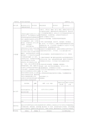 鄂州市2022年市直部门预算项目支出绩效目标表.docx