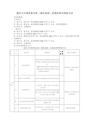 通风与空调设备安装（通风系统）质量标准及检验方法.docx