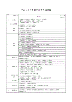 工业企业安全隐患排查内容模板.docx