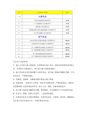施工项目部作业指导书一览表.docx