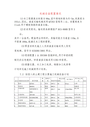 机械设备配置情况.docx