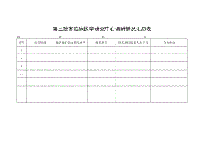 第三批省临床医学研究中心调研情况汇总表.docx