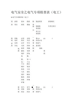 电气安全之电气专项检查表(电工).docx