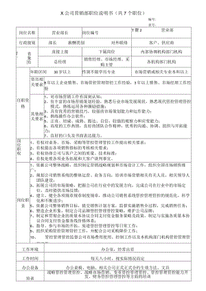办公文档范本公司营销部职位说明书共个职位.docx