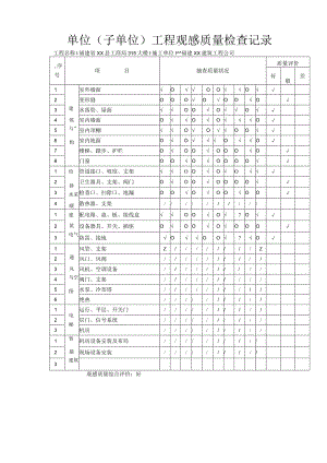 单位(子单位)工程观感质量检查记录.docx