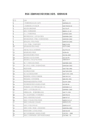 附录二国家和地方现行的施工规范、规程和标准.docx