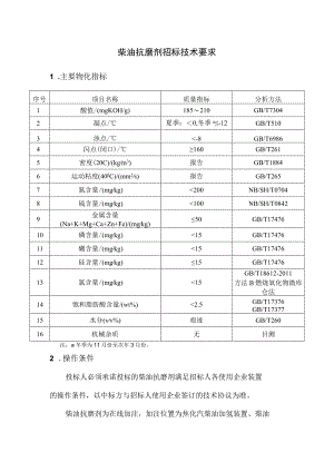 柴油抗磨剂招标技术要求.docx