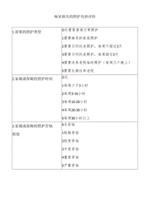 痴呆相关的照护负担评价.docx