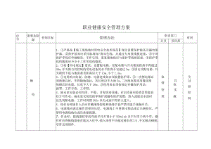 职业健康安全管理方案.docx